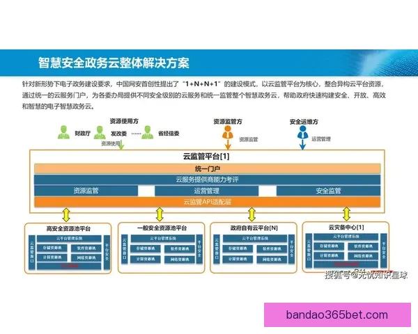 揭秘世界杯买球平台最新趋势与安全攻略全解析