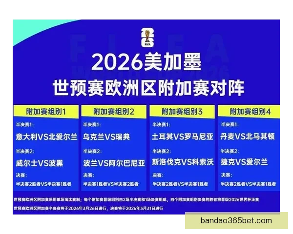 2026世界杯精彩预测与投注技巧全方位指南解析