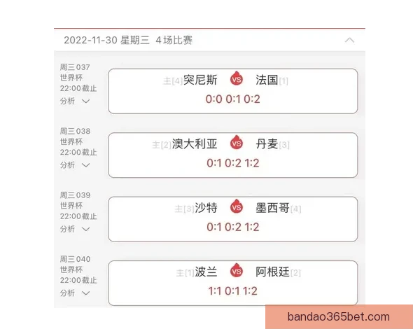 世界杯重点场次比分竞猜推荐技巧与数据趋势深度解析实战参考