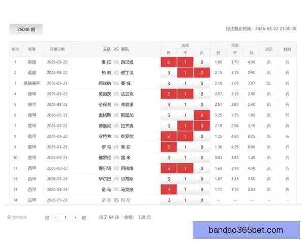 世界杯竞猜专家独家解析各队胜负走势精准预测