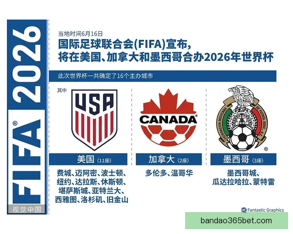 2026世界杯精彩预测与投注技巧全方位指南解析