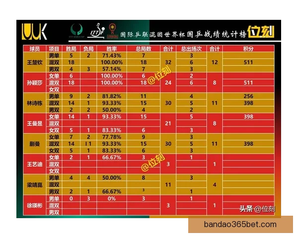 世界杯竞猜网站推荐助你精准预测赛事赢大奖