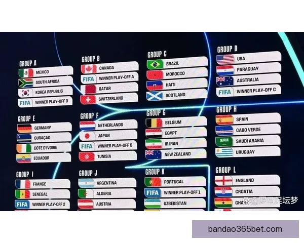 2026世界杯赛程前瞻各强队夺冠热门分析与赛事趋势预测