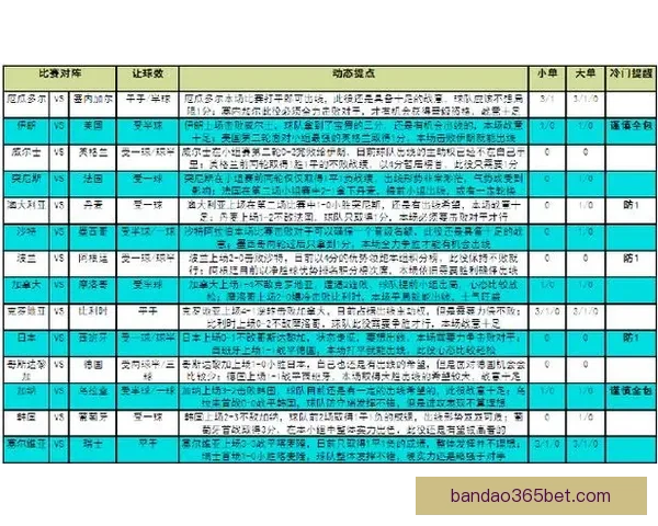 世界杯竞猜游戏玩法规则详解与参与攻略全指南