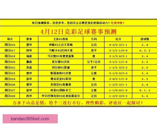 世界杯足球竞猜官网最新动态与赛事分析全方位指南