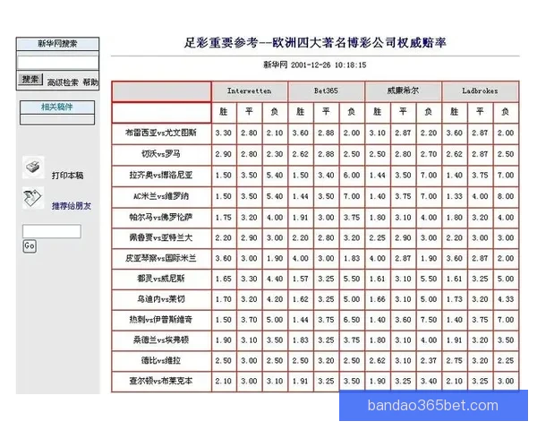世界杯竞猜投注平台全面上线 提供精准赔率与实时数据分析