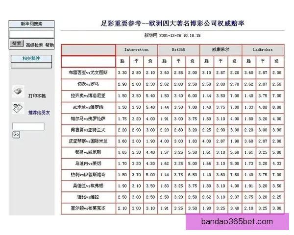 世界杯竞猜投注平台全面上线 提供精准赔率与实时数据分析